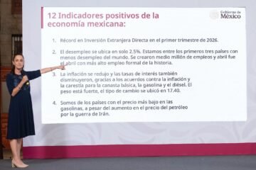Con 12 indicadores, Sheinbaum defiende fortaleza de la economía mexicana